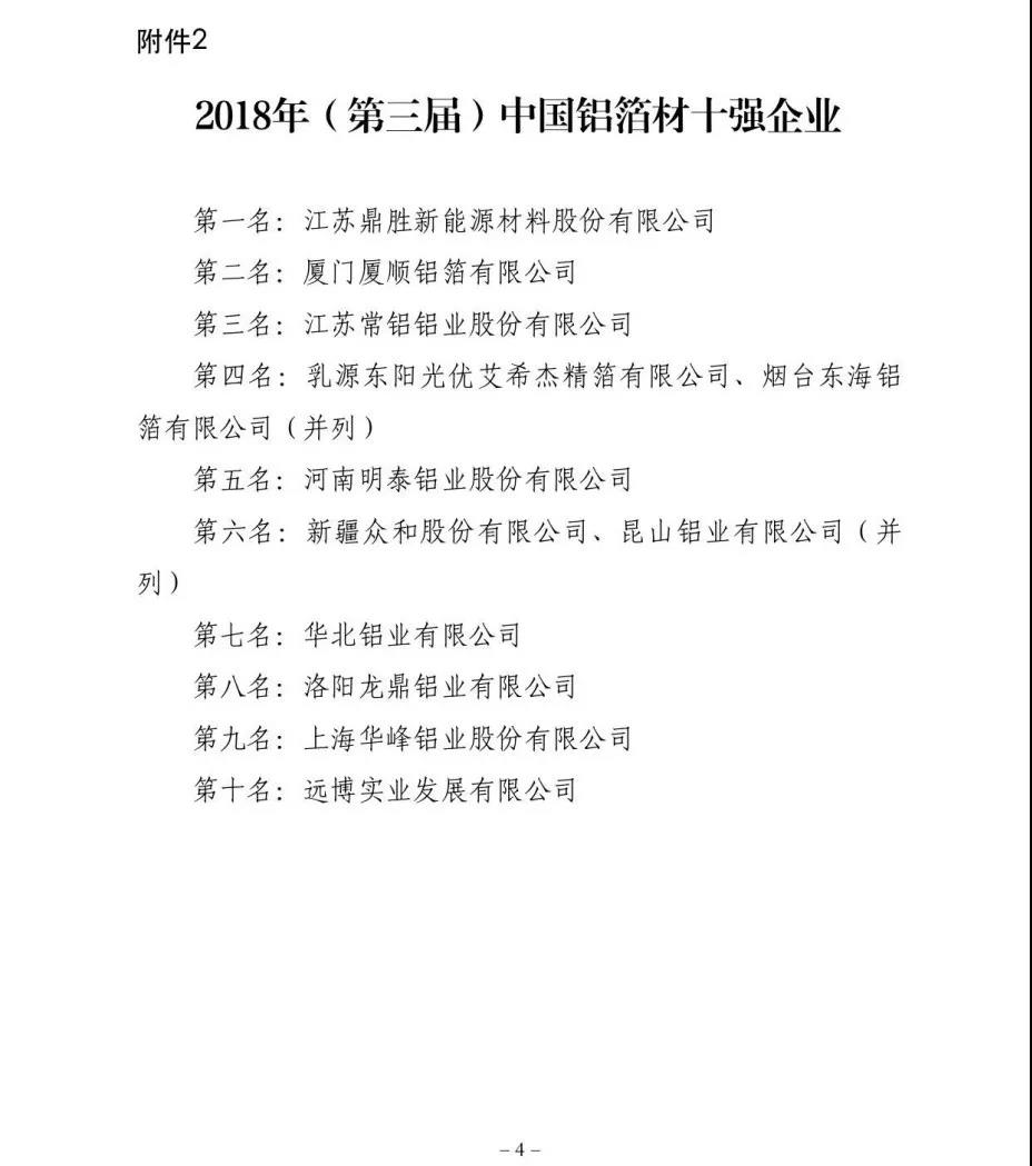 九游会J9铝业铝箔厂家
