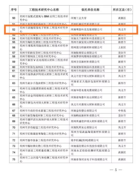 铝箔厂家_2020年度郑州市工程技术研究中心名单公布—九游会J9科技榜上有名